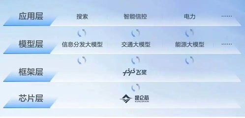 小度迅速的怎么组词 小度迅速的怎么组词