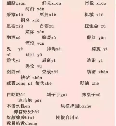 穴字要怎么组词的简单介绍