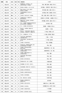 小小爱放怎么组词