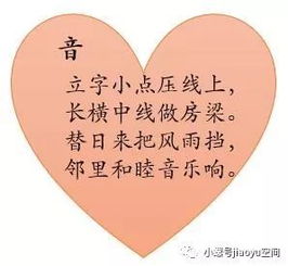 言加个心怎么组词 言加个心怎么组词