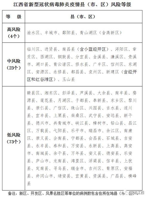 日炎的炎怎么组词 日炎的炎怎么组词