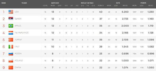 比赛那个塞怎么组词