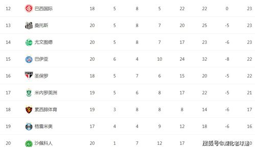 比赛那个塞怎么组词