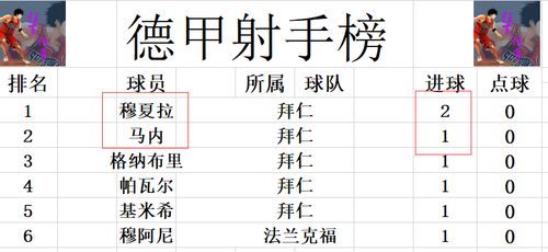比赛那个塞怎么组词