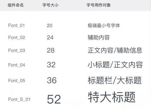 小度秘密秘密怎么组词