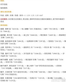 蝠的组词有哪些