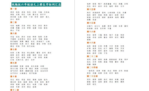 儿童学要怎么组词