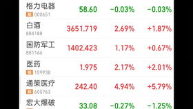 存钱观怎么组词