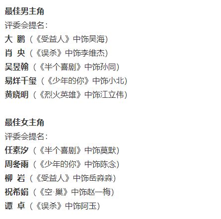 影帝的影组词怎么写