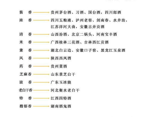 粮食的粮怎么组词 粮食的粮怎么组词