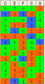 输入时自动组词怎么设置