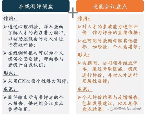 花费可以怎么组词呢