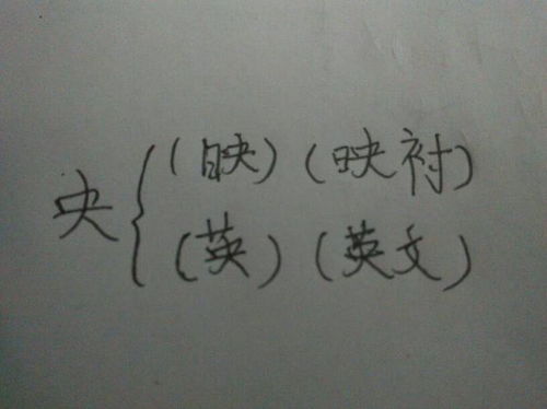 惘字组词可以怎么组成