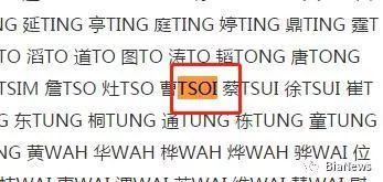 用香港拼音飓风怎么组词