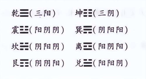 易经的经斤怎么组词