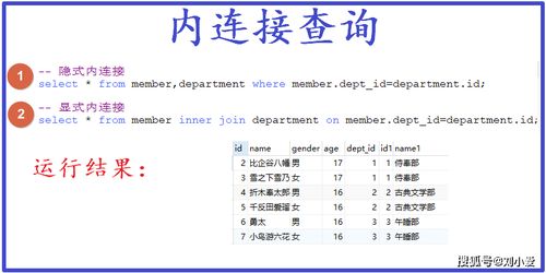 接怎么组词结果的结果