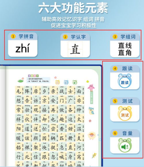 不用能用怎么组词