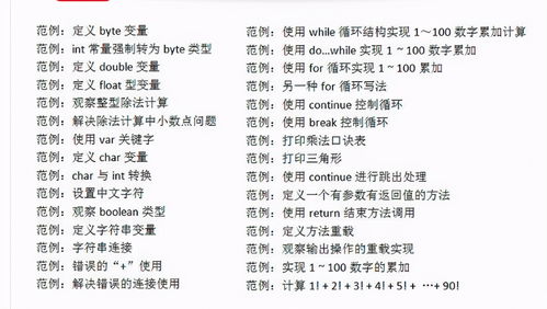 基础的宠物怎么组词啊