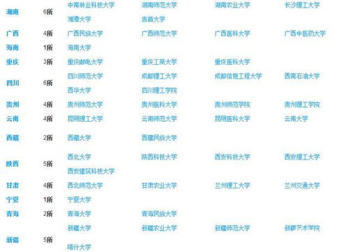 小度小调怎么组词 小度小调怎么组词