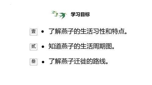 飞燕子的融怎么组词