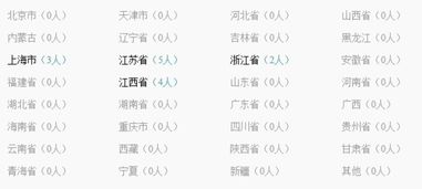 霞凤的霞怎么组词