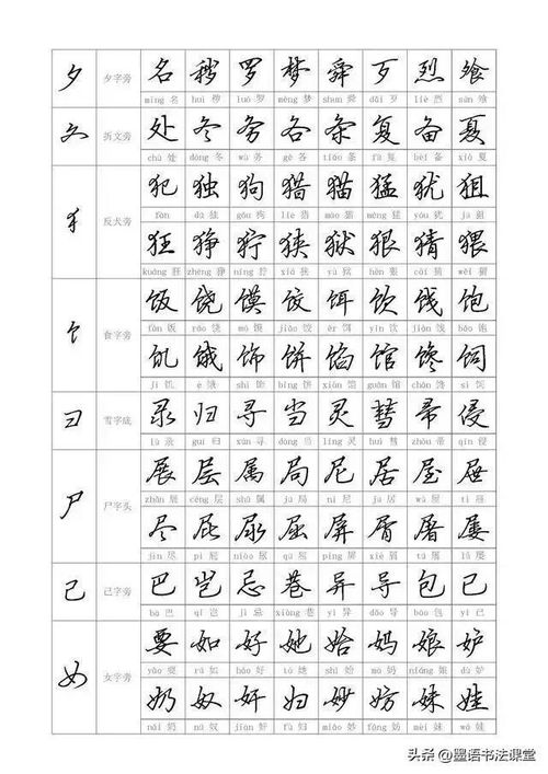 其偏旁组词结构怎么写 其偏旁组词结构怎么写