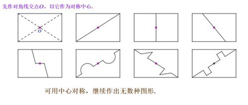 剪法的法怎么组词 剪法的法怎么组词