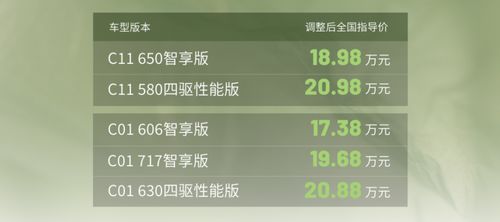 冰淇淋的零可以怎么组词