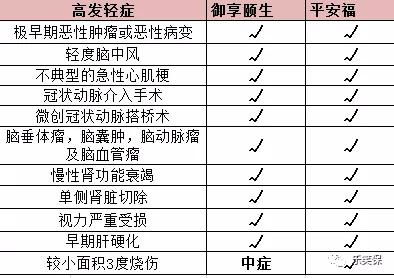 平的福怎么组词