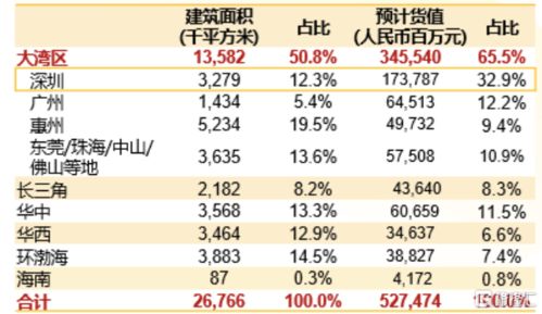 更新的金怎么组词