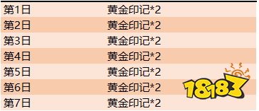 更新的金怎么组词