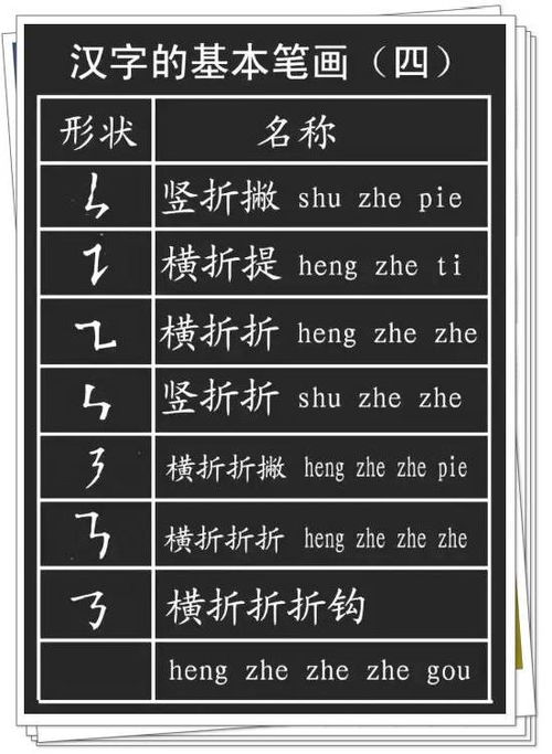 规则的则怎么组词