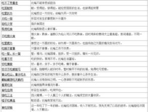 吃昂糖糖怎么组词 吃昂糖糖怎么组词