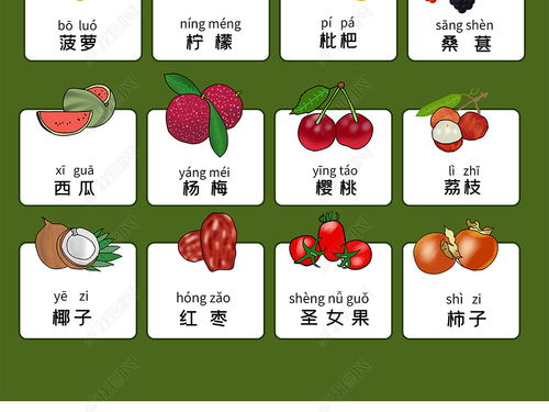 水果的拼音字怎么组词