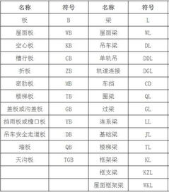 用师傅的傅怎么组词