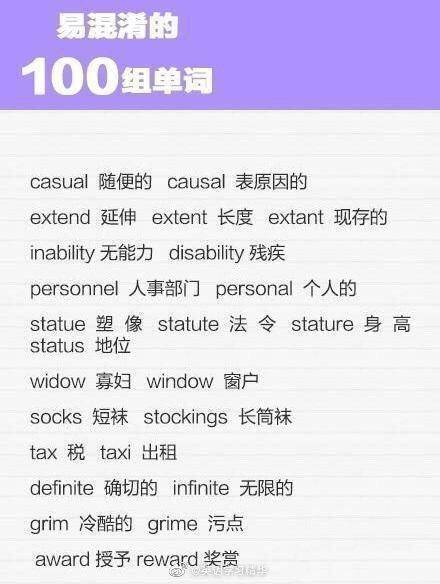 人的英语怎么组词怎么写