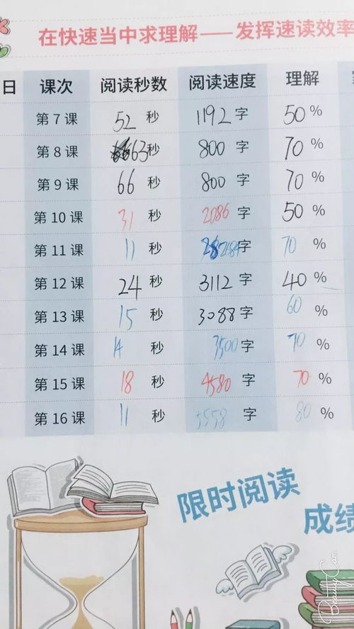 约定的约怎么组词儿