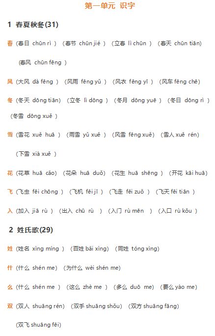 每的拼音怎么组词啊