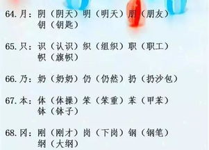 牛怎么组词语 牛怎么组词语