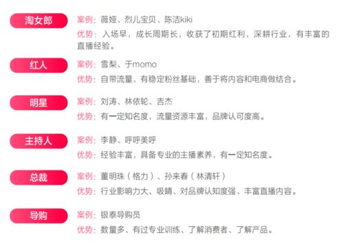 播放疯狂日历怎么组词