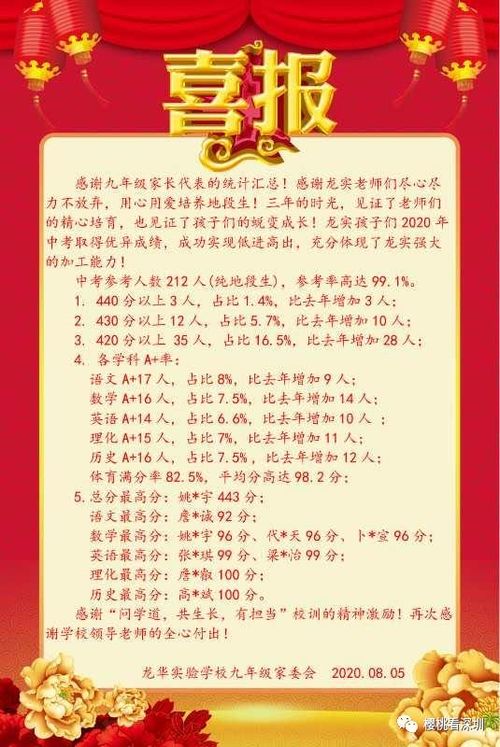 乘sheng怎么组词