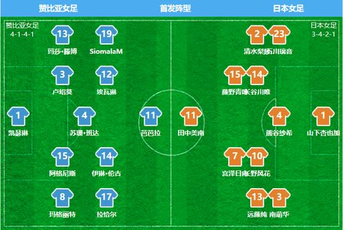 足球花的人怎么组词