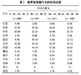 觅食的觅可怎么组词