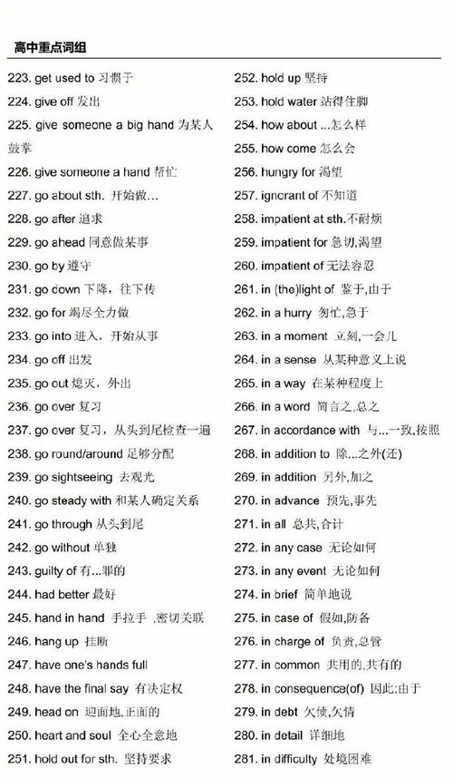 异组词组 异组词组