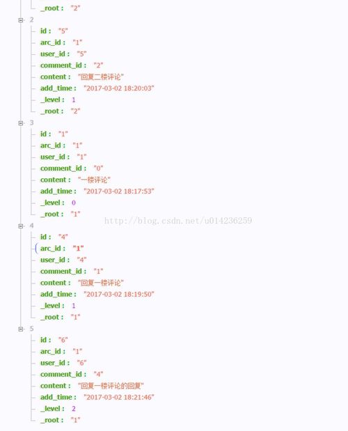 织编怎布消怎么组词