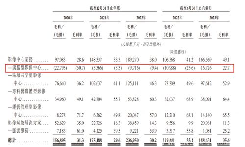 盈脉怎么组词 盈脉怎么组词