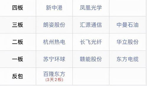 烦怎么组词乏力的乏