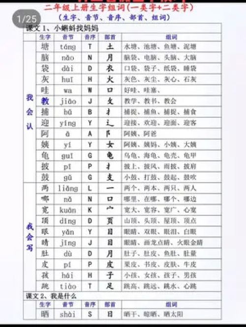 前一的一怎么组词