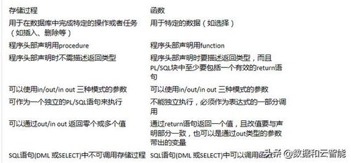 当据读ju怎么组词 当据读ju怎么组词