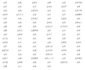 姓名的组词